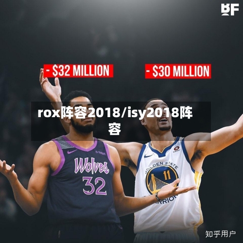 rox阵容2018/isy2018阵容-第2张图片