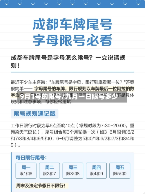 9月1号的限号/九月一日限号多少-第2张图片