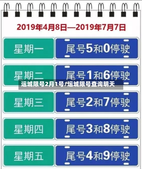 运城限号2月1号/运城限号查询明天