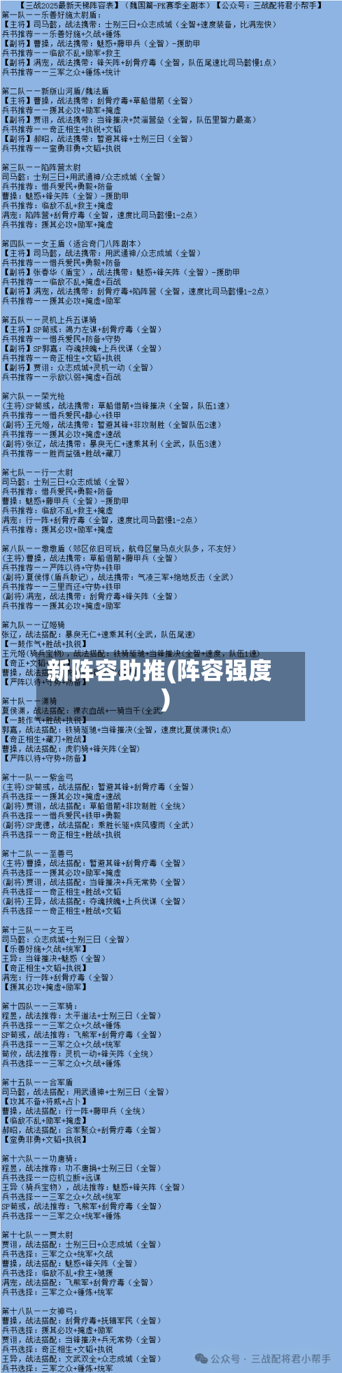 新阵容助推(阵容强度)-第2张图片