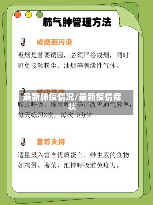 最新肺疫情况/最新疫情症状